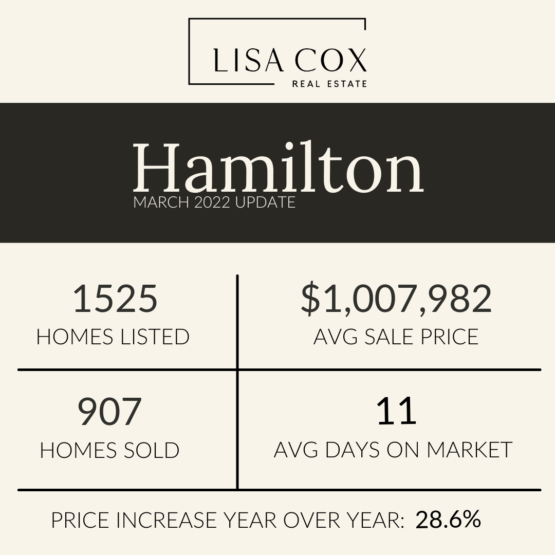 Burlington coupon top codes 2019